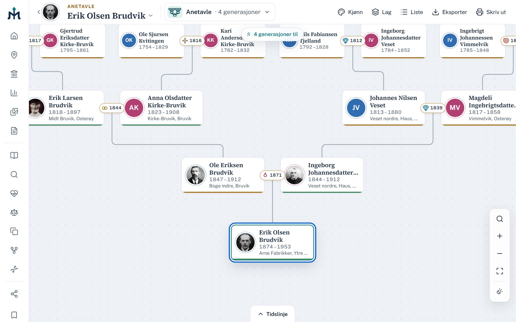 Erik Olsen Brudvik's pedigree chart